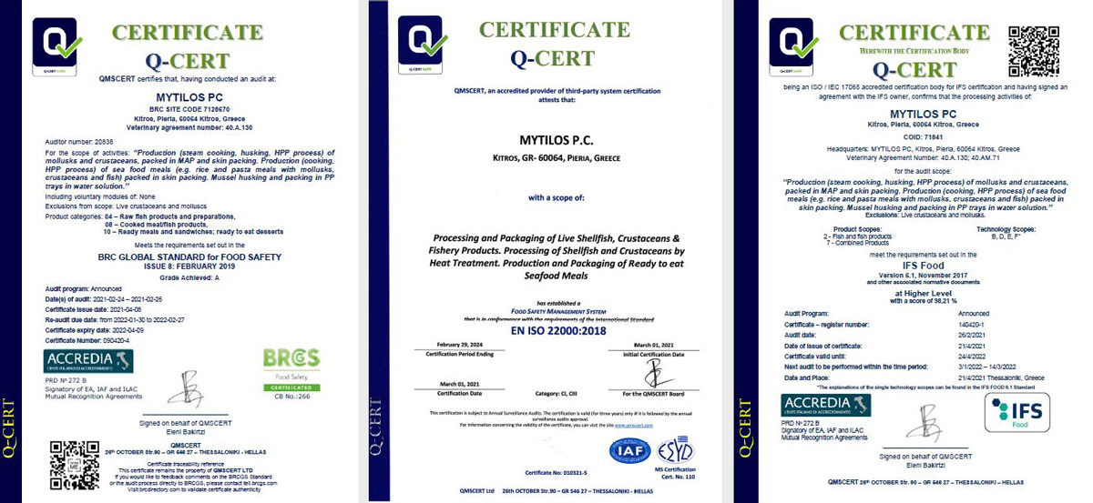 mytilos certifications 2021